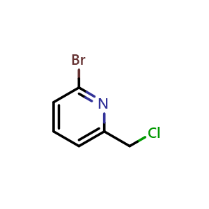 Chemical structure of 2-bromo-6-(chloromethyl)pyridine , CAS 727356-19-6, AChemBlock S74360