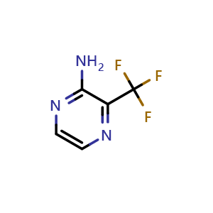 Chemical structure of 3-(trifluoromethyl)pyrazin-2-amine , CAS 213019-67-1, AChemBlock S76991