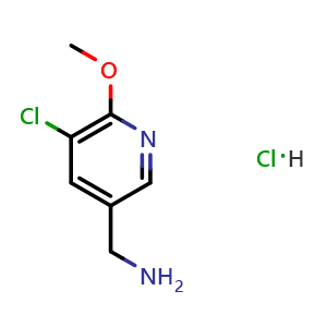 Chemical structure of (5-chloro-6-methoxy-3-pyridyl)methanamine;hydrochloride , CAS 1820703-71-6, AChemBlock S78154