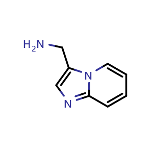 Chemical structure of {imidazo[1,2-a]pyridin-3-yl}methanamine , CAS 160771-89-1, AChemBlock S79140