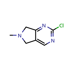 Chemical structure of 2-chloro-6-methyl-5H,6H,7H-pyrrolo[3,4-d]pyrimidine , CAS 1545506-40-8, AChemBlock S79460