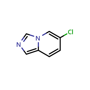 6-chloroimidazo[1,5-a]pyridine