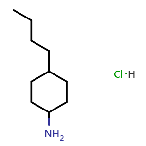Chemical structure of 4-butylcyclohexan-1-amine hydrochloride , CAS 1209395-89-0, AChemBlock S82464