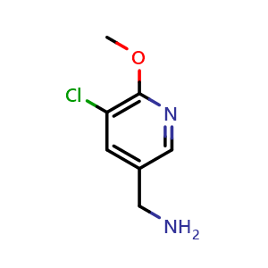 Chemical structure of 1-(5-chloro-6-methoxypyridin-3-yl)methanamine , CAS 1196155-48-2, AChemBlock S82609