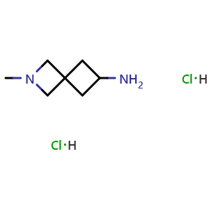 Chemical structure of 2-methyl-2-azaspiro[3.3]heptan-6-amine dihydrochloride , CAS 2306276-66-2, AChemBlock S85541