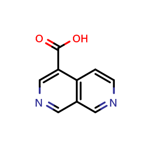 Chemical structure of 2,7-naphthyridine-4-carboxylic acid , CAS 40499-89-6, AChemBlock S87129