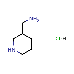 Chemical structure of 1-(piperidin-3-yl)methanamine hydrochloride , CAS 1210824-68-2, AChemBlock T101266