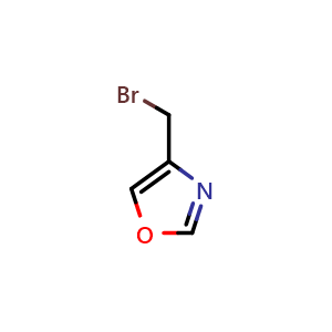 Chemical structure of 4-(Bromomethyl)oxazole , CAS 1065073-37-1, AChemBlock T91198