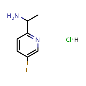Chemical structure of 1-(5-fluoropyridin-2-yl)ethan-1-amine hydrochloride , CAS 1065267-33-5, AChemBlock T92557