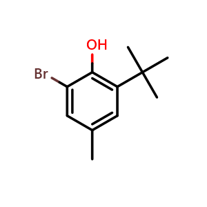 Chemical structure of 2-bromo-6-tert-butyl-4-methylphenol , CAS 1516-93-4, AChemBlock T92958