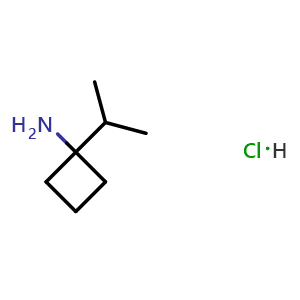 Chemical structure of 1-isopropylcyclobutanamine hydrochloride , CAS 2411636-34-3, AChemBlock T93216
