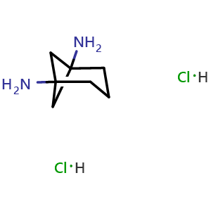 Chemical structure of norpinane-1,5-diamine dihydrochloride , CAS 875310-92-2, AChemBlock T93932