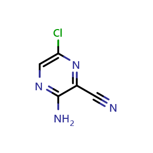 Chemical structure of 3-Amino-6-chloro-2-pyrazinecarbonitrile , CAS 17231-50-4, AChemBlock T95958