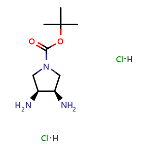 Chemical structure of Cis-tert-butyl 3,4-diaminopyrrolidine-1-carboxylate dihydrochloride , CAS 2664977-46-0, AChemBlock U102558