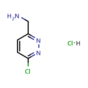 Chemical structure of (6-Chloropyridazin-3-yl)methanamine; hydrochloride , CAS 1420961-44-9, AChemBlock U103701