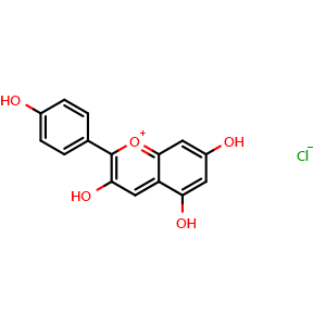 Chemical structure of Pelargonidin chloride , CAS 134-04-3, AChemBlock U106133