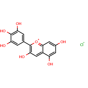 Delphinidin chloride