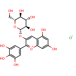 Delphinidin-3-O-glucoside chloride