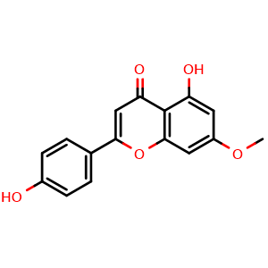 Chemical structure of Gengkwanin , CAS 437-64-9, AChemBlock U106699