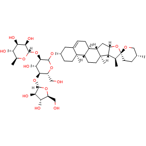 Polyphyllin I