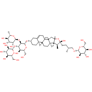 Chemical structure of Protogracillin , CAS 54848-30-5, AChemBlock U106802
