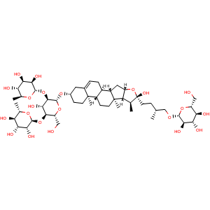 Chemical structure of Protodioscin , CAS 55056-80-9, AChemBlock U106809