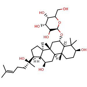 Ginsenoside Rh1
