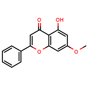 Chemical structure of Techtochrysin , CAS 520-28-5, AChemBlock U106894