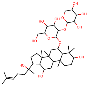 Notoginsenoside R2