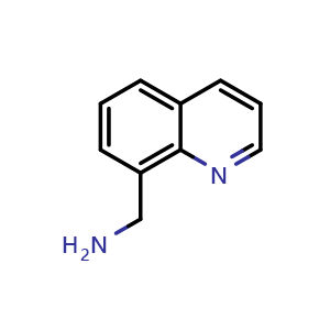 Chemical structure of C-Quinolin-8-yl-methylamine , CAS 15402-71-8, AChemBlock U127384