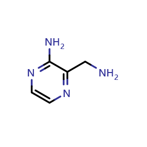 Chemical structure of 3-(Aminomethyl)pyrazin-2-amine , CAS 25911-74-4, AChemBlock U127839