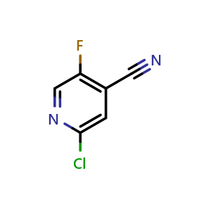 Chemical structure of 2-chloro-5-fluoroisonicotinonitrile , CAS 1057319-20-6, AChemBlock U129026