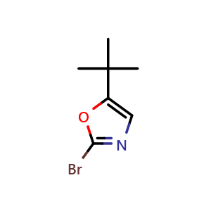 Chemical structure of 2-bromo-5-(tert-butyl)oxazole , CAS 1713477-20-3, AChemBlock U130070