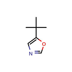 Chemical structure of 5-(tert-butyl)oxazole , CAS 1823916-34-2, AChemBlock U130253