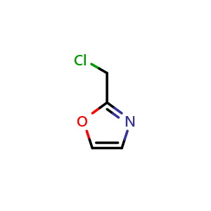 Chemical structure of 2-(Chloromethyl)oxazole , CAS 185246-17-7, AChemBlock U133365
