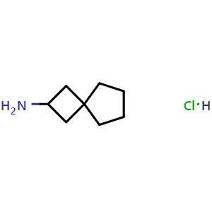 Chemical structure of spiro[3.4]octan-2-amine hydrochloride , CAS 2248329-86-2, AChemBlock U133815