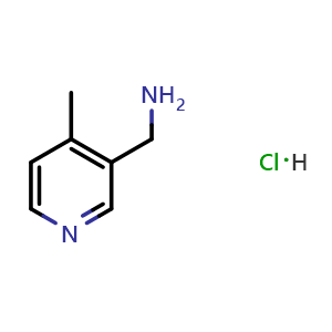 Chemical structure of (4-methyl-3-pyridyl)methanamine hydrochloride , CAS 3246-57-9, AChemBlock U134617