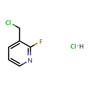Chemical structure of 3-(chloromethyl)-2-fluoro-pyridine hydrochloride , CAS 477207-34-4, AChemBlock U134677