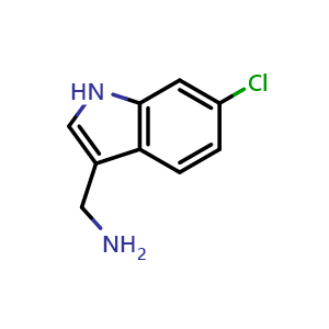 Chemical structure of (6-chloro-1H-indol-3-yl)methanamine , CAS 887581-88-6, AChemBlock U134893