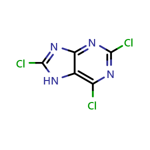 Chemical structure of 2,6,8-Trichloro-7H-purine , CAS 2562-52-9, AChemBlock U137657
