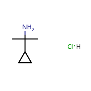 Chemical structure of 2-cyclopropylpropan-2-amine hydrochloride , CAS 17397-13-6, AChemBlock U138833