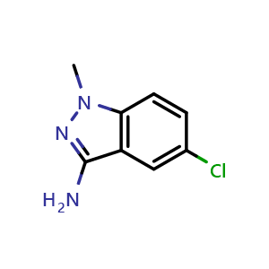 Chemical structure of 3-Amino-5-chloro-1-methylindazole , CAS 1499100-99-0, AChemBlock U139209