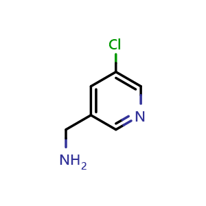 Chemical structure of 3-(Aminomethyl)-5-chloropyridine , CAS 138402-36-5, AChemBlock U139570