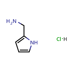 Chemical structure of 2-(Aminomethyl)pyrrole hydrochloride , CAS 1351479-09-8, AChemBlock U139739