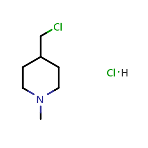 Chemical structure of 4-(Chloromethyl)-1-methylpiperidine hydrochloride , CAS 1182284-45-2, AChemBlock U140485