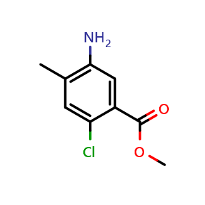 Chemical structure of Methyl 5-Amino-2-chloro-4-methylbenzoate , CAS 1143026-47-4, AChemBlock U140628