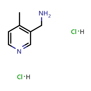 Chemical structure of (4-methylpyridin-3-yl)methanamine dihydrochloride , CAS 56635-11-1, AChemBlock U141496