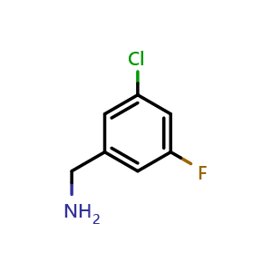 Chemical structure of 3-Chloro-5-fluorobenzylamine , CAS 90390-33-3, AChemBlock V145961