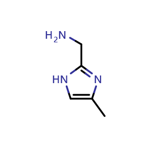 Chemical structure of (4-Methyl-2-imidazolyl)methanamine , CAS 518064-28-3, AChemBlock V145980