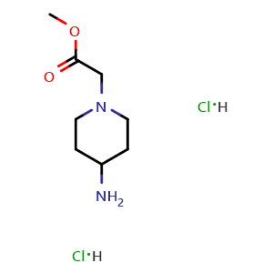 Chemical structure of 4-Amino-1-piperidineacetic acid methyl ester dihydrochloride , CAS 179689-00-0, AChemBlock V152944